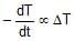 Newton`s Law of Cooling | Physics Class 11 - NEET
